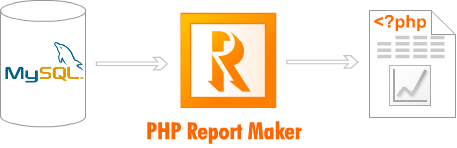 PHP Report Maker v2.0.0.8