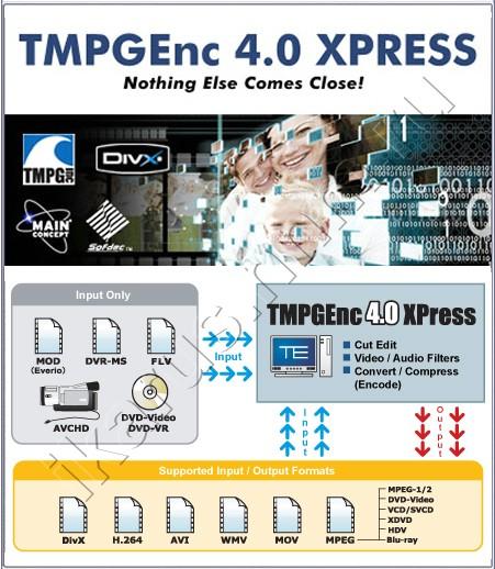 TMPGEnc 4.0 XPress v4.6.2.266 Retail
