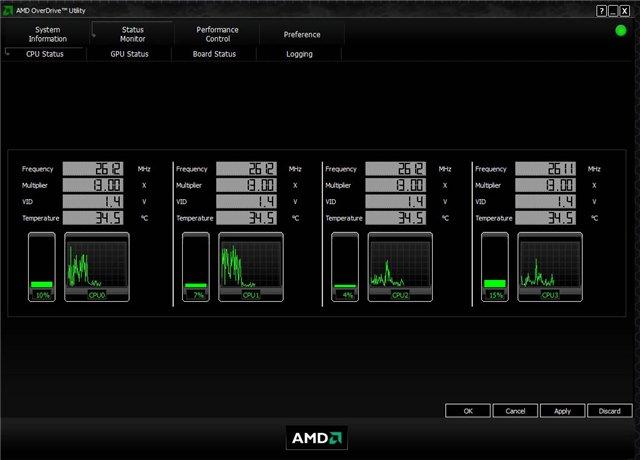 AMD OverDrive™ v3.2.1
